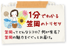 1分でわかる笠岡のトリセツ