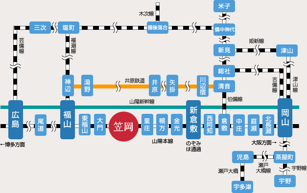 鉄道での案内図