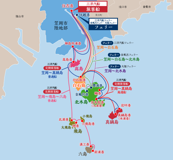 笠岡諸島へのアクセス：航路図