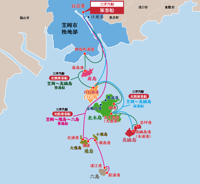 笠岡諸島へのアクセス：航路図旅客船