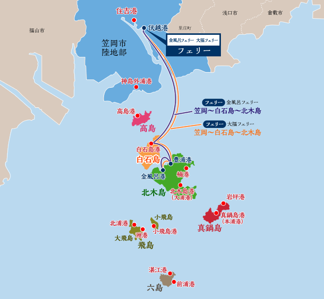 笠岡諸島へのアクセス：航路図フェリー