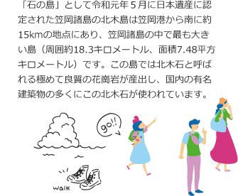 北木島の説明コピー