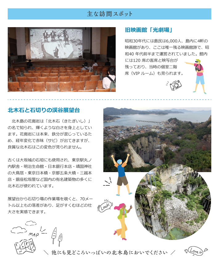 主な訪問スポット