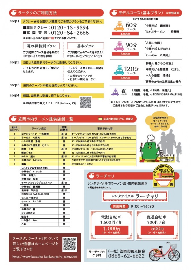 ラータク2025-2