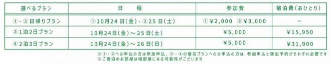 サステナ真鍋ツアーチラシ日程