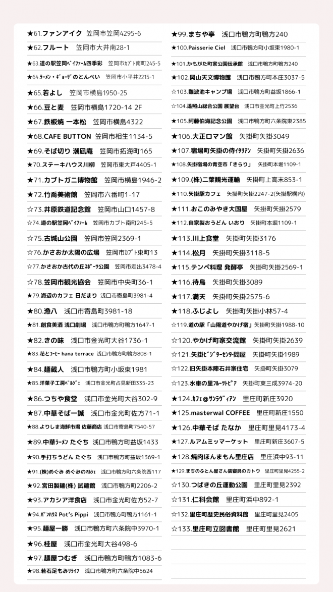 ﾓﾊﾞｲﾙﾎﾟｲﾝﾄﾗﾘｰ参加一覧【裏】